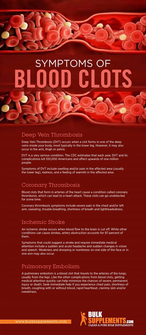 Blood Clots: Symptoms, Causes, and Treatment.